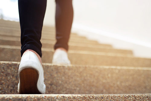blogPost steps