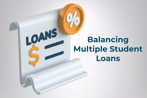 A graphic displays the word "Loans," with a dollar sign and two lines. Text at right reads, "Balancing Multiple Loans"