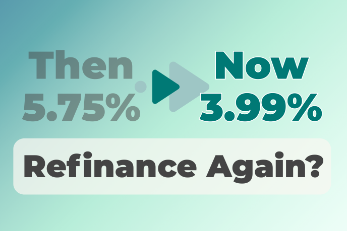 Student loan refinancing comparison showing lower rates available today a teal gradient background with "Then 5.75%" on the left and "Now 3.99%" on the right. Underneath are the words, "Refinance Again?"