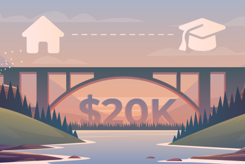 “Parent PLUS loan cap alternatives for college funding An arched bridge spans a river, with an icon of a house on the left side and a grad cap on the right. The number $20K is displayed under the curve of the bridge.