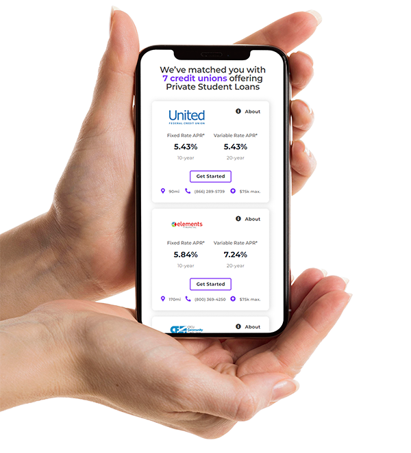 mobile formProcess hands 2options